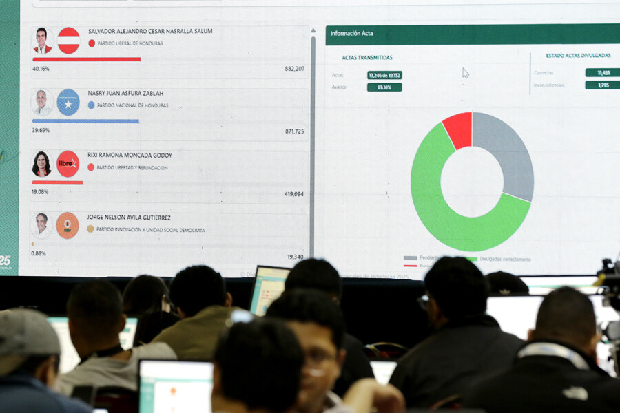 Honduran Electoral Body Extends Deadline for Challenging Election Results