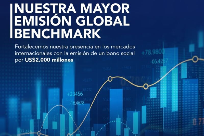 BCIE Sets Record with $2 Billion Social Bond Issue